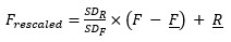 The image displays a formula for calculating a comparative fall value (
CompFall
𝑖
CompFall 
i
​
 ). The formula is:

CompFall
𝑖
=
15
SD
Mean
×
(
SumFall
𝑖
−
Mean
)
−
50
CompFall 
i
​
 = 
SD 
Mean
​
 
15
​
 ×(SumFall 
i
​
 −Mean)−50
This equation standardizes a fall sum (
SumFall
𝑖
SumFall 
i
​
 ) by scaling it relative to the standard deviation of the mean (
SD
Mean
SD 
Mean
​
 ), adjusting it by subtracting the overall mean (
Mean
Mean), and applying a fixed offset of 
−
50
−50.