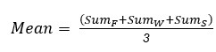 The image shows a mathematical formula for calculating the mean value:

Mean
=
Sum
𝐹
+
Sum
𝑊
+
Sum
𝑆
3
Mean= 
3
Sum 
F
​
 +Sum 
W
​
 +Sum 
S
​
 
​
 
The formula determines the average of three sums (
Sum
𝐹
Sum 
F
​
 , 
Sum
𝑊
Sum 
W
​
 , 
Sum
𝑆
Sum 
S
​
 ) by adding them together and dividing the total by 3.