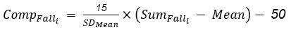 The image depicts a formula to calculate the mean (
Mean
Mean) of three values. It is expressed as:

Mean
=
Sum
𝐹
+
Sum
𝑊
+
Sum
𝑆
3
Mean= 
3
Sum 
F
​
 +Sum 
W
​
 +Sum 
S
​
 
​
 
This equation calculates the average of three sums (
Sum
𝐹
Sum 
F
​
 , 
Sum
𝑊
Sum 
W
​
 , 
Sum
𝑆
Sum 
S
​
 ) by dividing their total by 3.