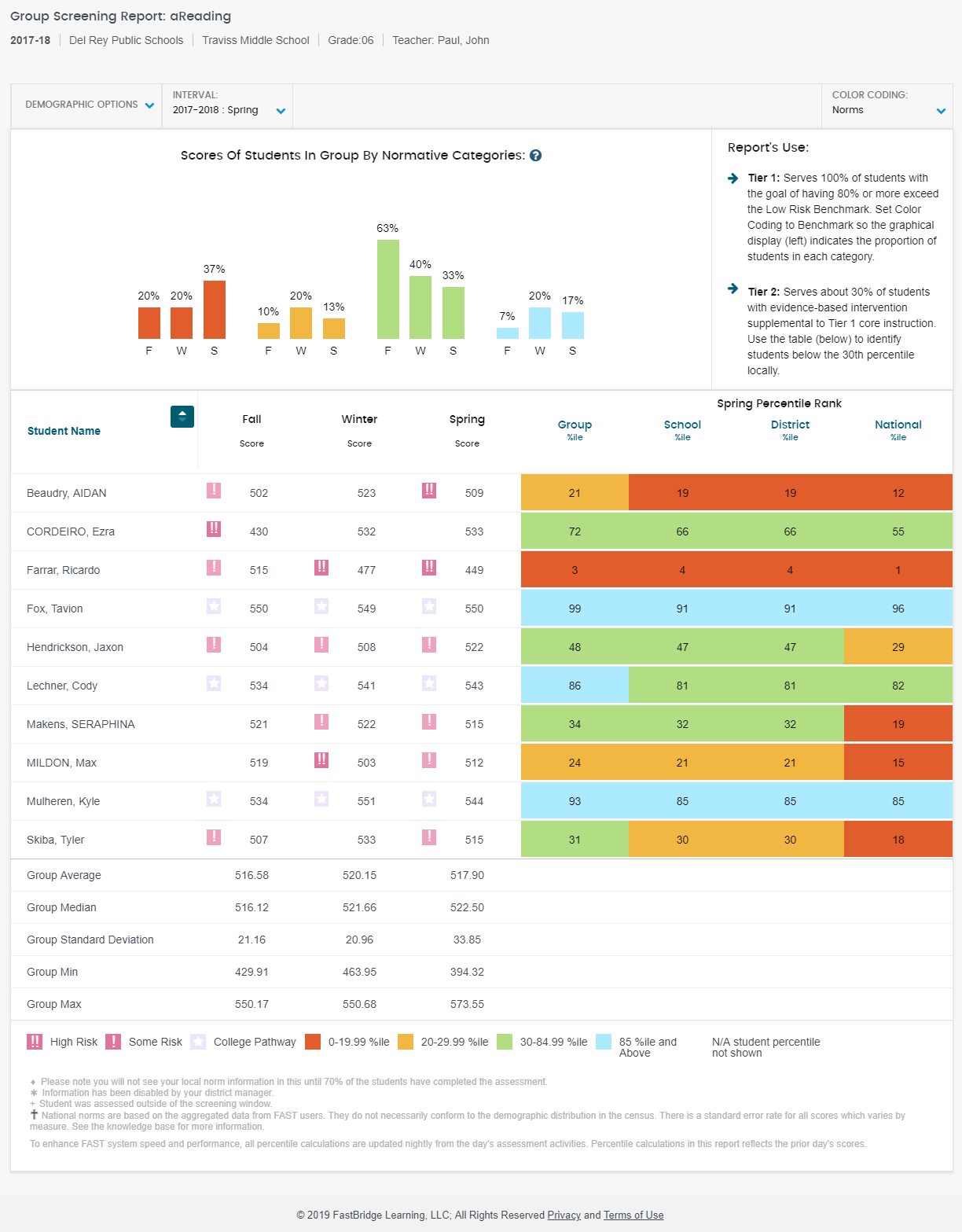 Editing Data Displayed on Reports for Classroom Users – FastBridge