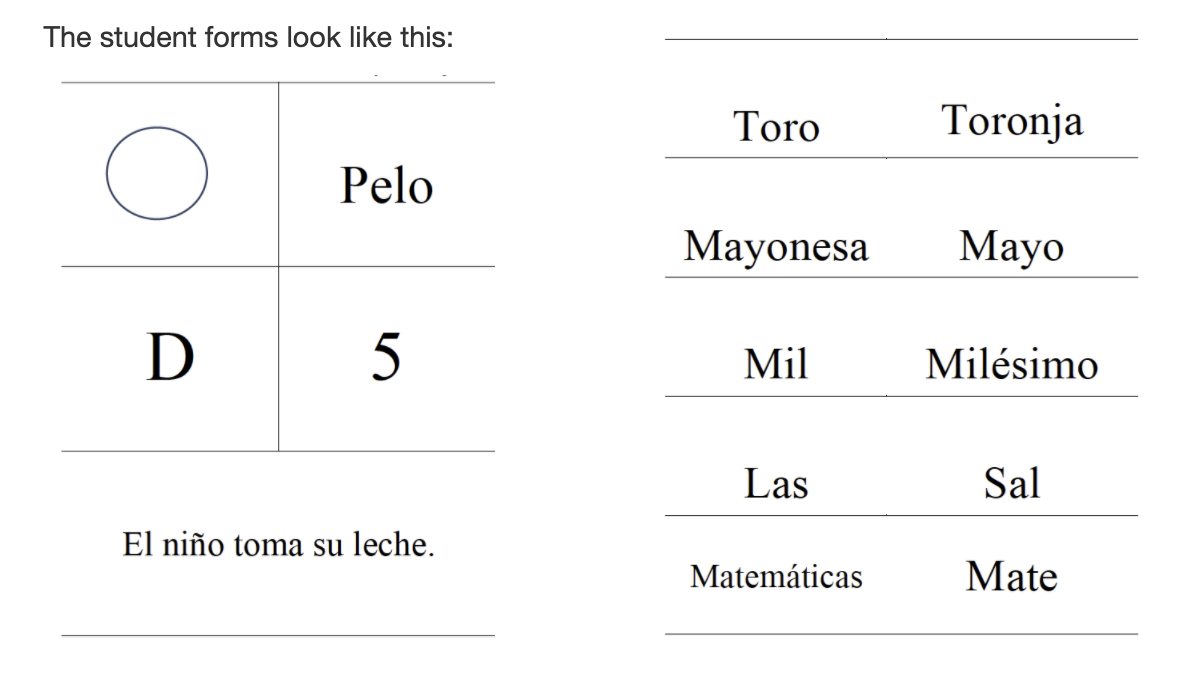 spanish number system