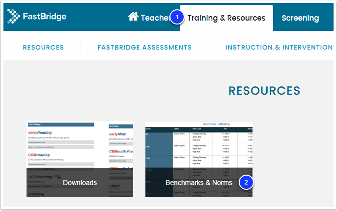 The Training & Resources page, with the Training & Resources tab labeled as step 1, and the Benchmarks & Norms option labeled as step 2.