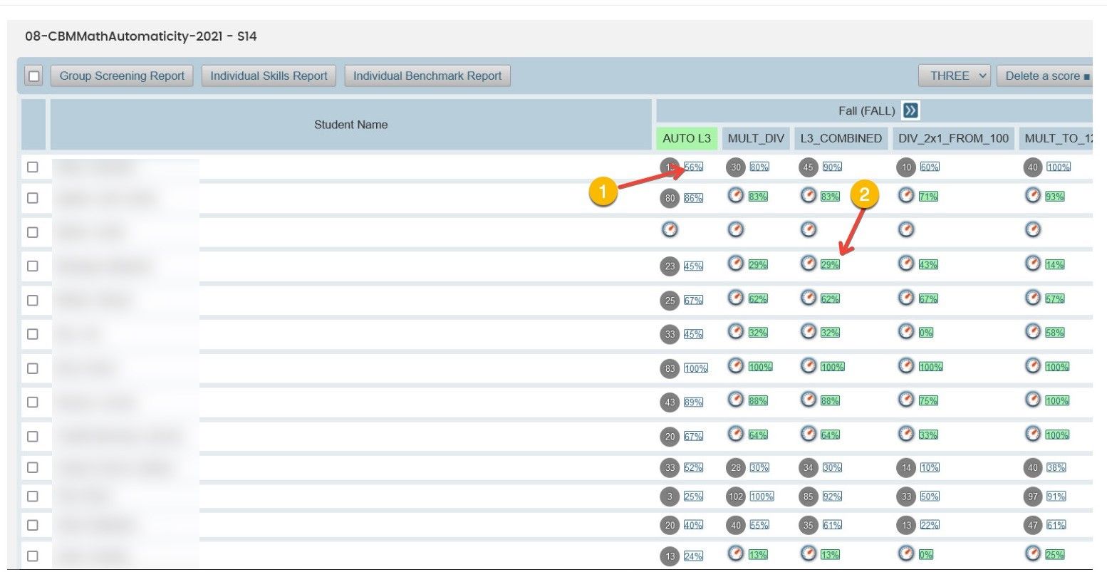 Image displays an example screening page with a list of students, and a gray completed test with accuracy percentage labeled as step one, and a green accuracy percentage next to an untaken assessment labeled as step 2.