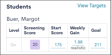 A screenshot of the Students section displaying details for Buer, Margot, including level, screening score, start score, weekly gain labeled realistic, and goal. A View Targets link is visible at the top right.